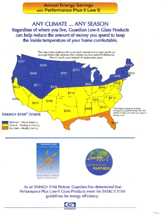 Energy Map | Cousin Gary Homes