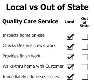 localvsoutstate